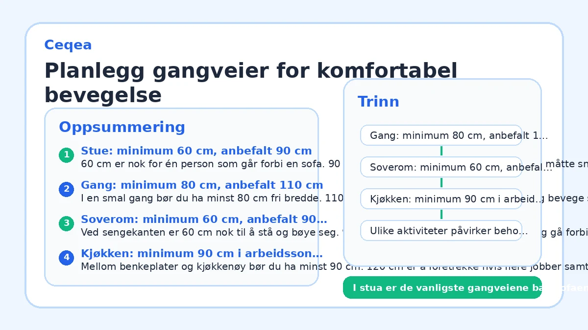 Planlegg gangveier for komfortabel bevegelse