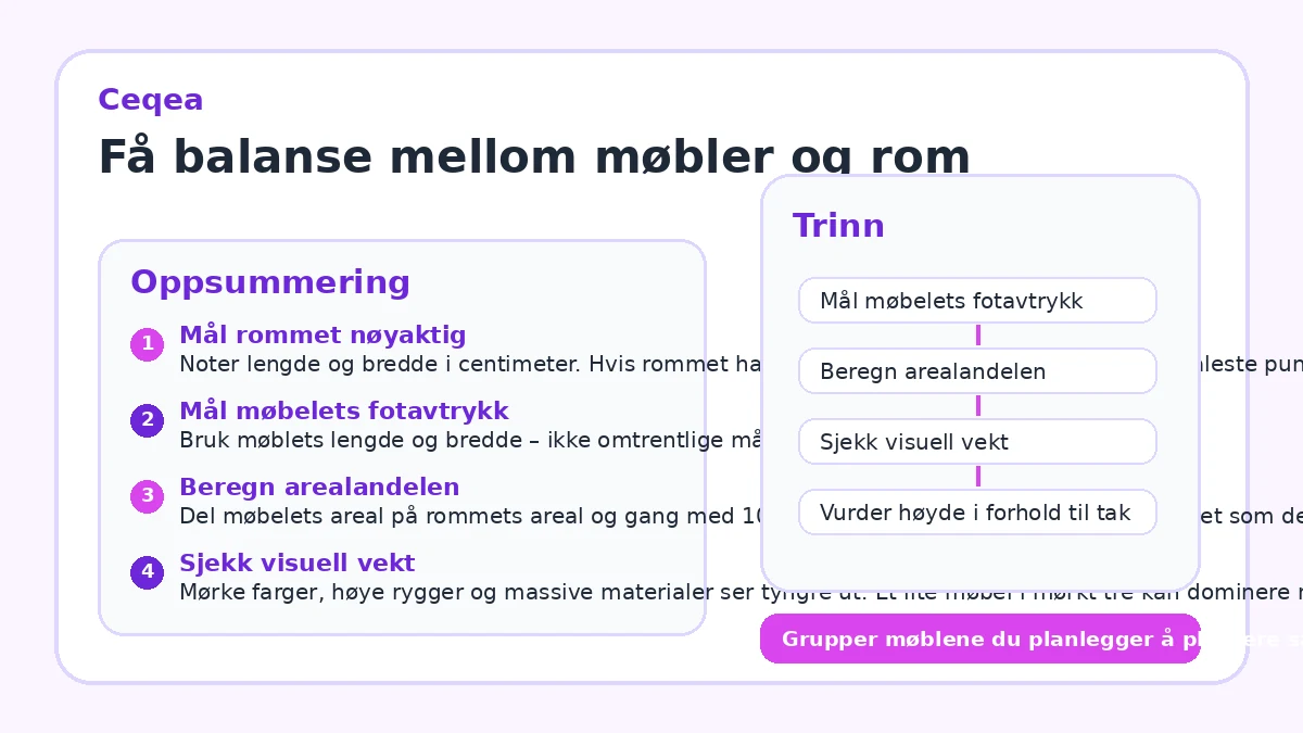 Få balanse mellom møbler og rom